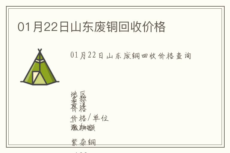 01月22日山東廢銅回收價格