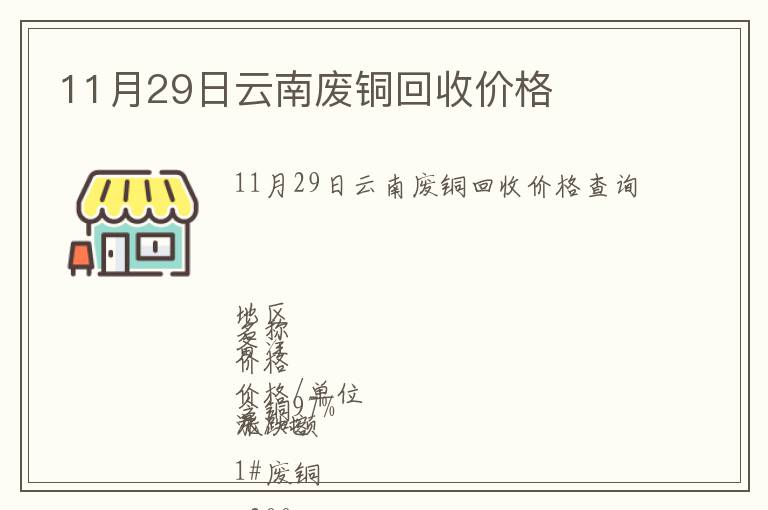 11月29日云南廢銅回收價(jià)格