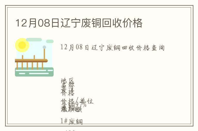 12月08日遼寧廢銅回收價(jià)格