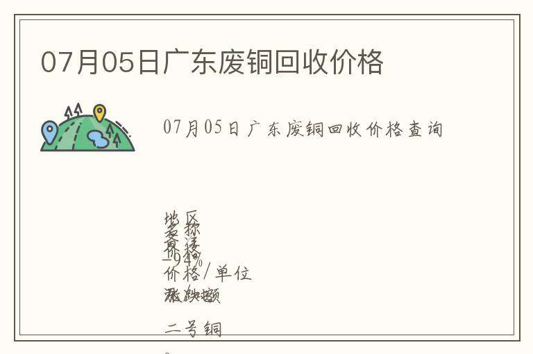 07月05日廣東廢銅回收價格