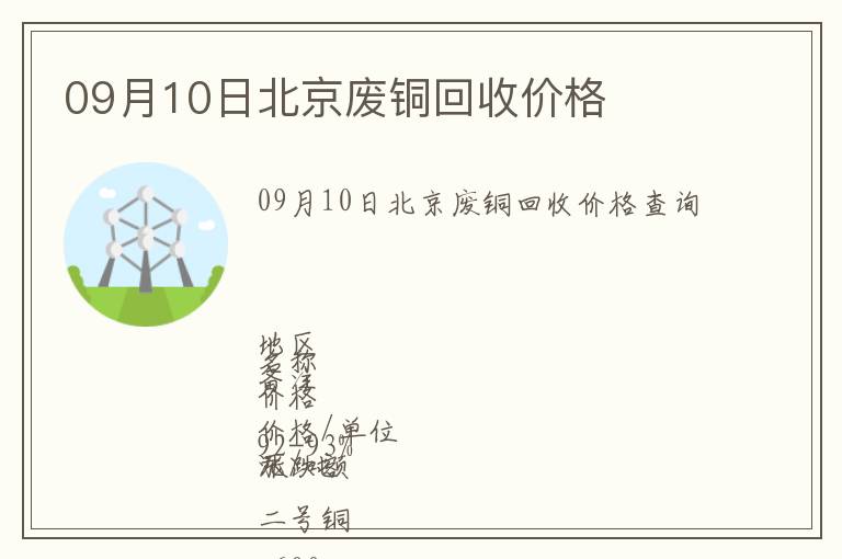 09月10日北京廢銅回收價(jià)格