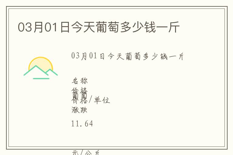 03月01日今天葡萄多少錢一斤