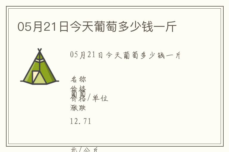 05月21日今天葡萄多少錢一斤
