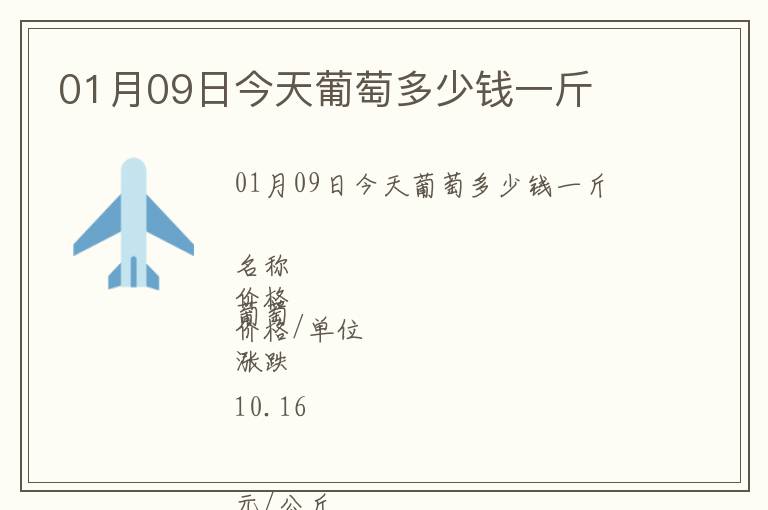 01月09日今天葡萄多少錢一斤
