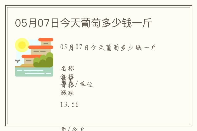 05月07日今天葡萄多少錢一斤