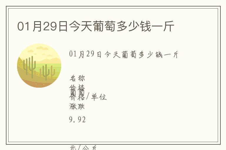 01月29日今天葡萄多少錢一斤