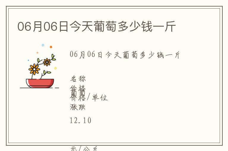 06月06日今天葡萄多少錢一斤