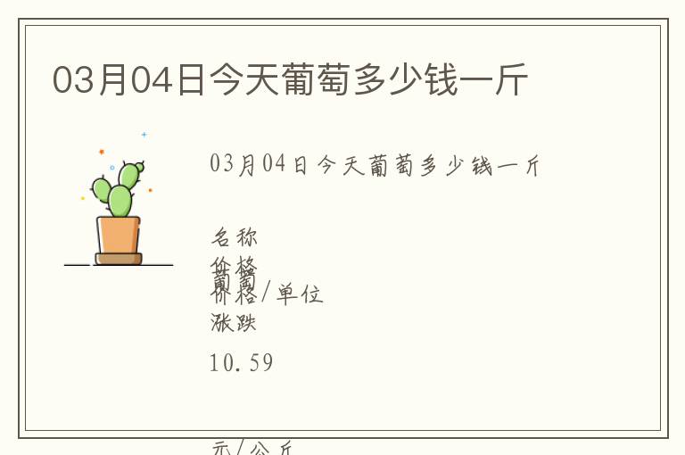 03月04日今天葡萄多少錢一斤