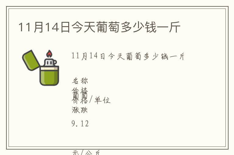 11月14日今天葡萄多少錢(qián)一斤