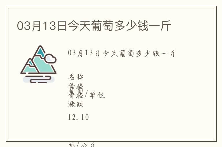 03月13日今天葡萄多少錢一斤