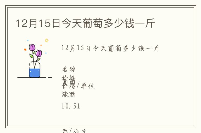 12月15日今天葡萄多少錢一斤