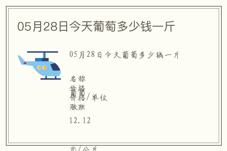 05月28日今天葡萄多少錢(qián)一斤