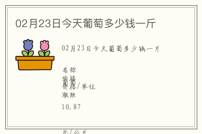 02月23日今天葡萄多少錢一斤