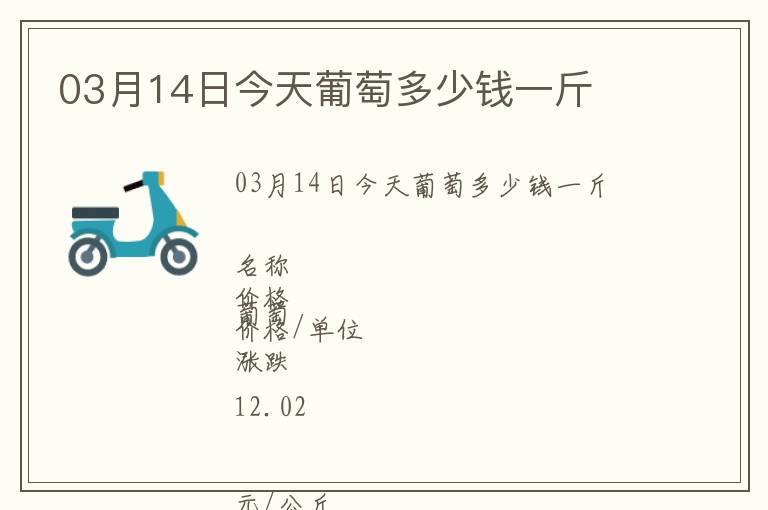 03月14日今天葡萄多少錢(qián)一斤