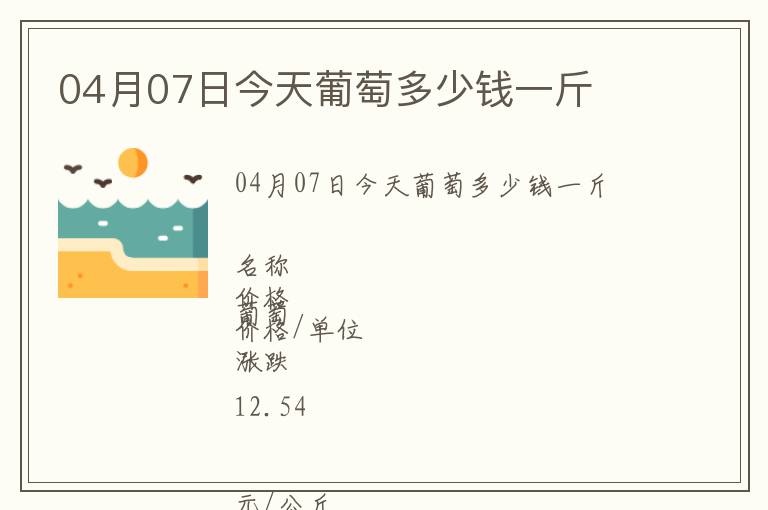 04月07日今天葡萄多少錢一斤