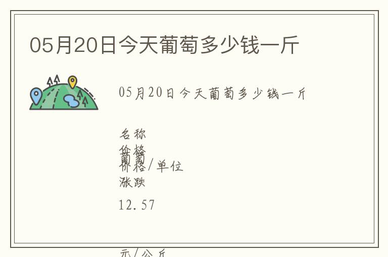 05月20日今天葡萄多少錢一斤