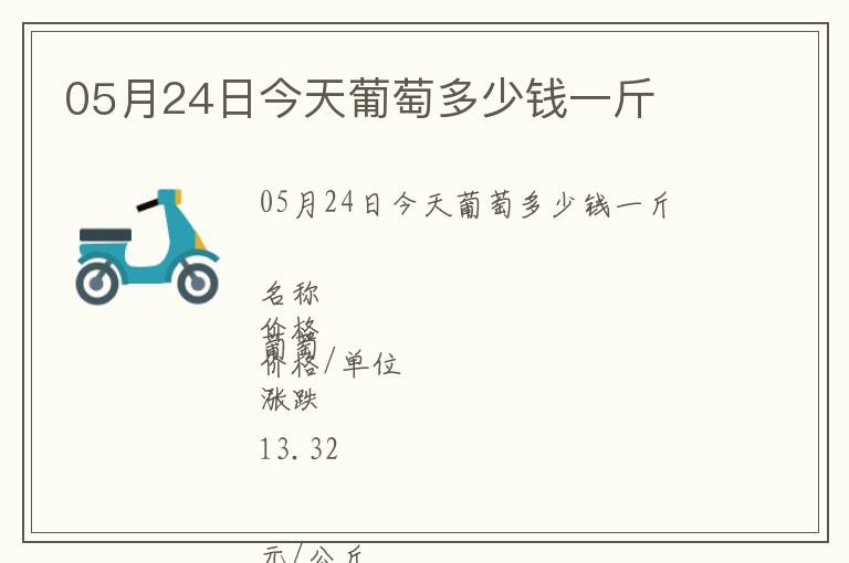05月24日今天葡萄多少錢一斤
