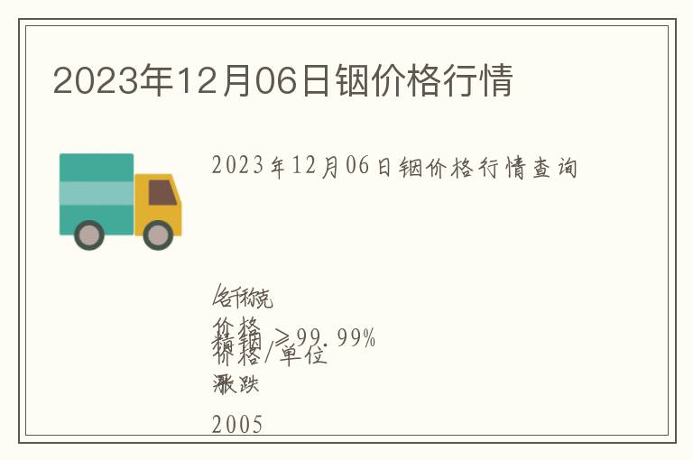 2023年12月06日銦價(jià)格行情