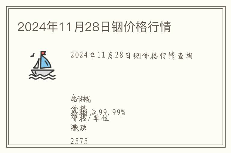 2024年11月28日銦價格行情