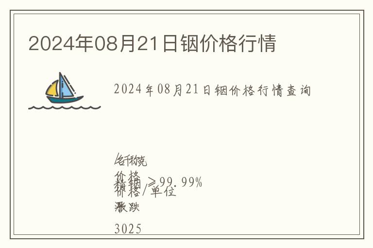2024年08月21日銦價格行情