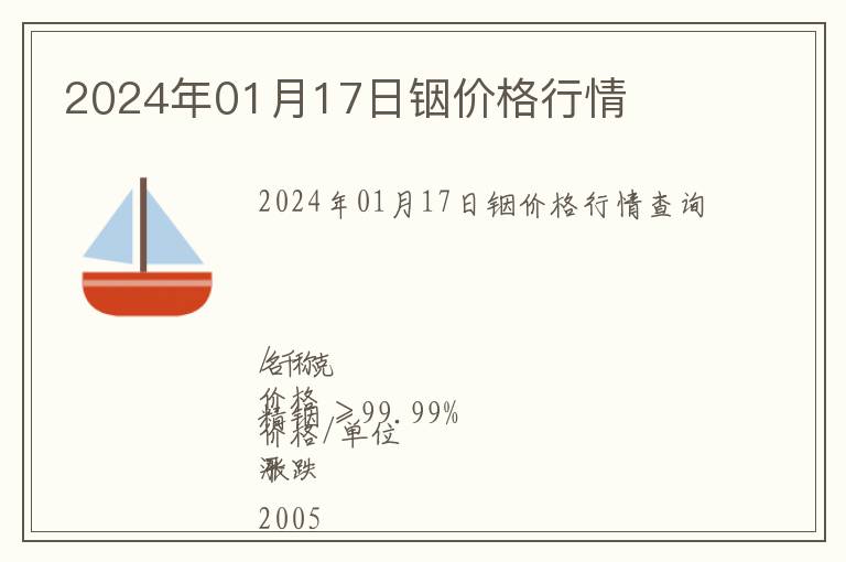 2024年01月17日銦價格行情