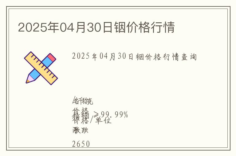 2025年04月30日銦價格行情