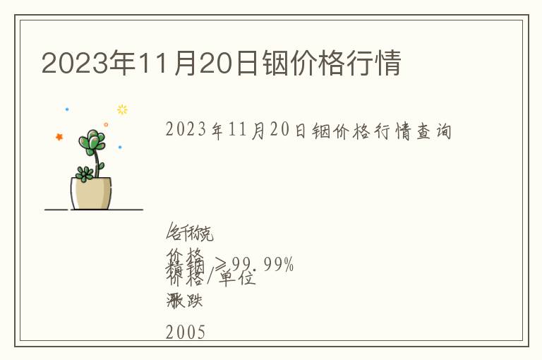 2023年11月20日銦價(jià)格行情