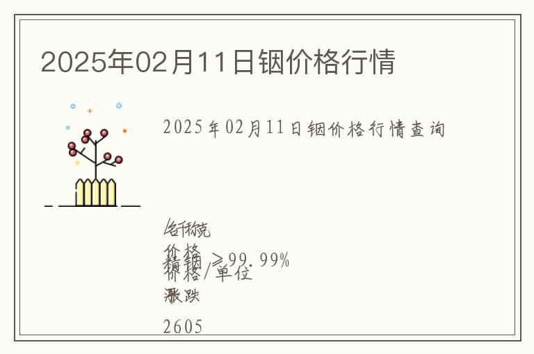2025年02月11日銦價格行情