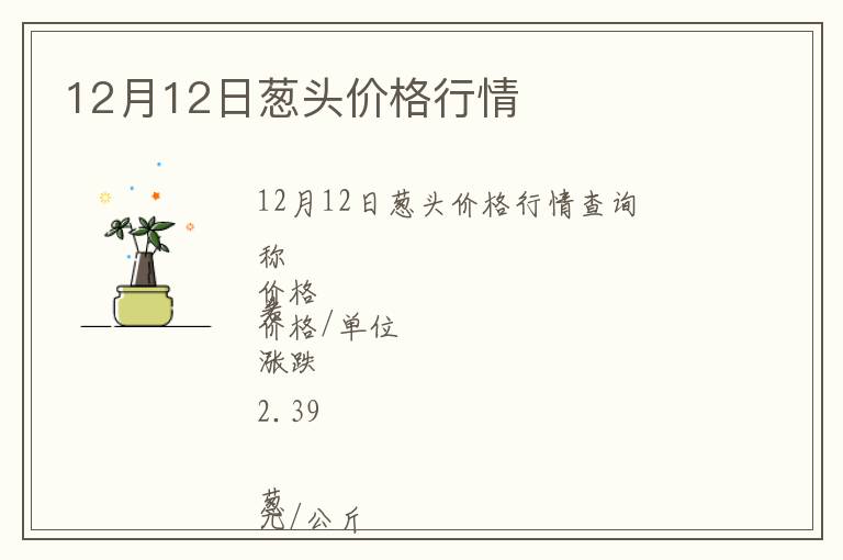 12月12日蔥頭價格行情