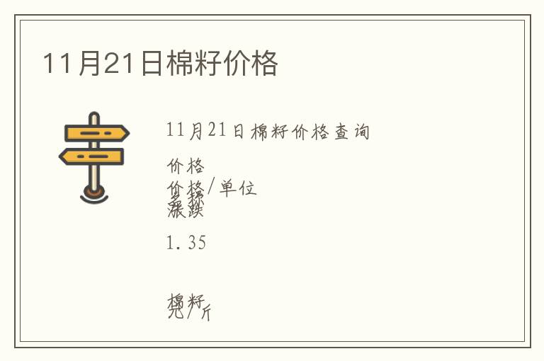 11月21日棉籽價格