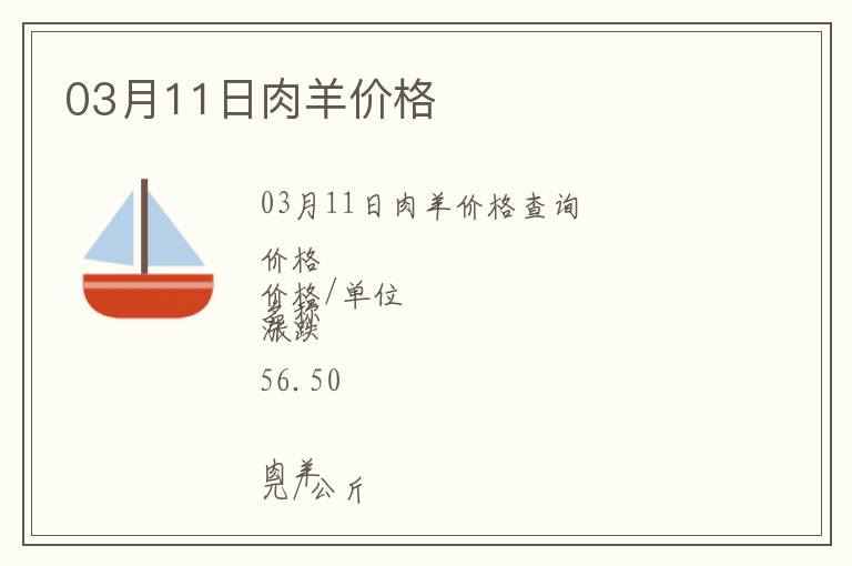 03月11日肉羊價(jià)格