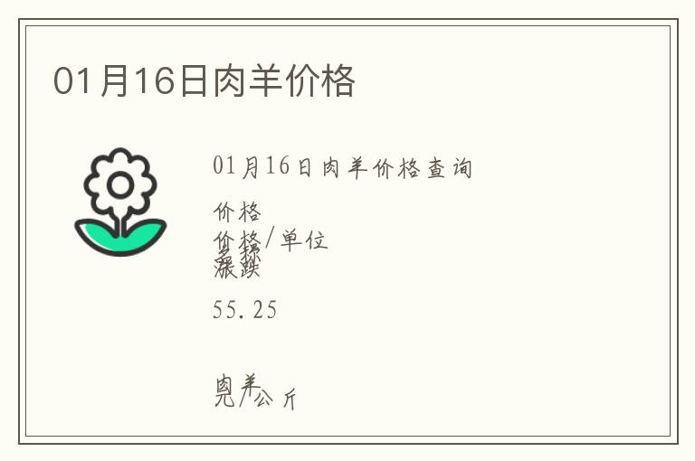 01月16日肉羊價格