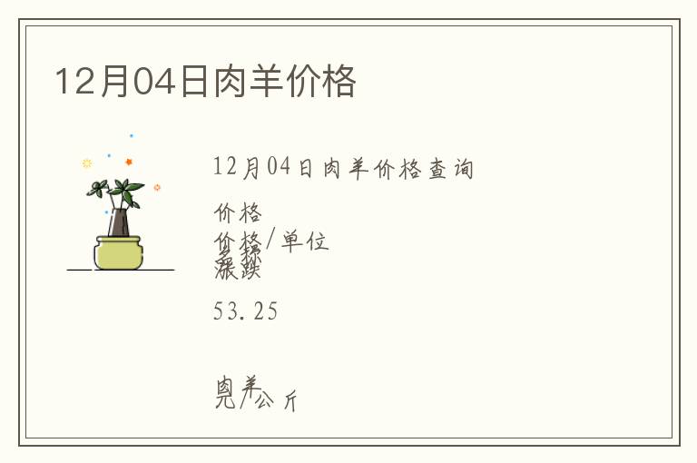 12月04日肉羊價(jià)格