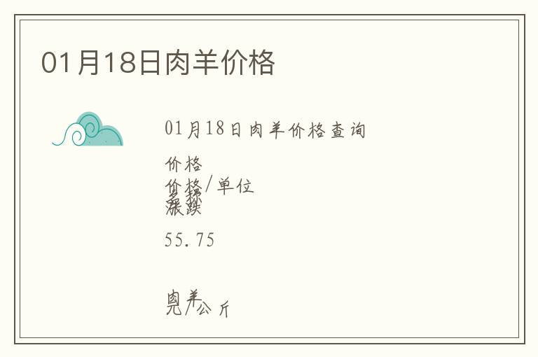 01月18日肉羊價格