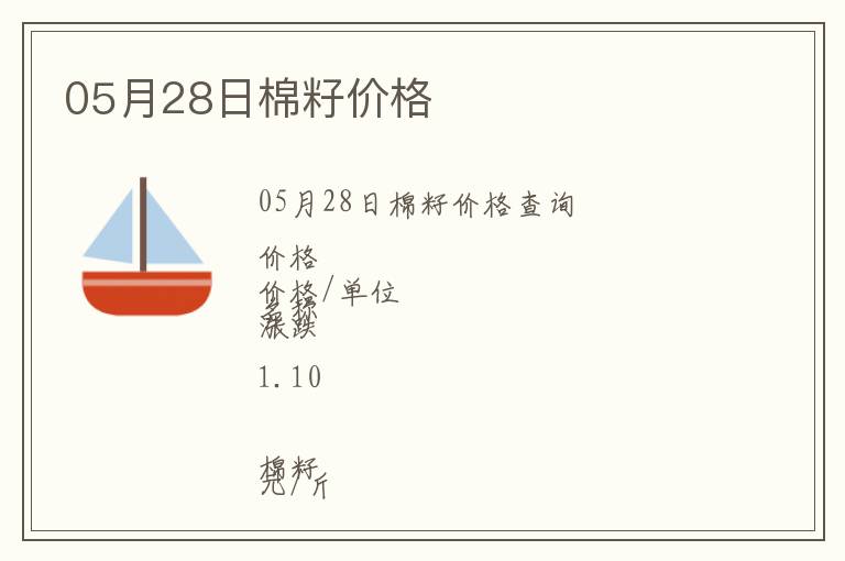 05月28日棉籽價格