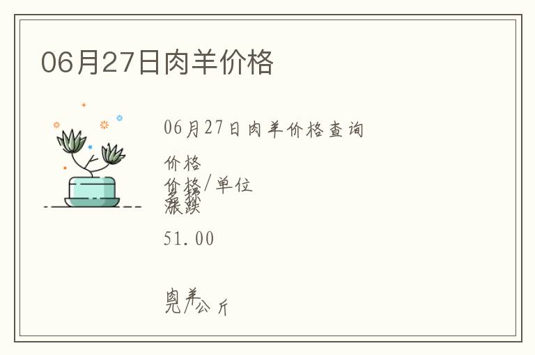 06月27日肉羊價格