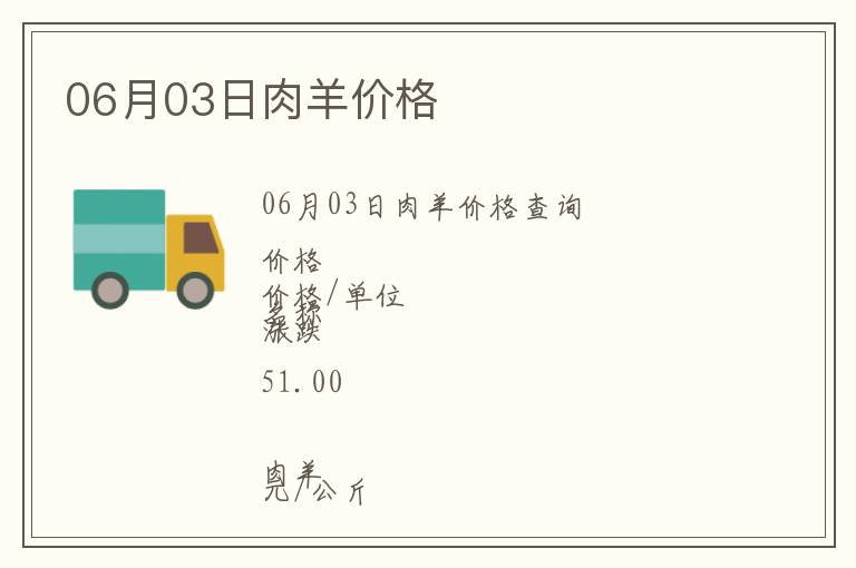 06月03日肉羊價格