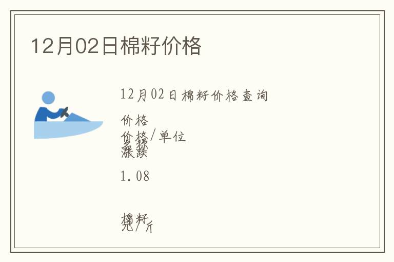 12月02日棉籽價格
