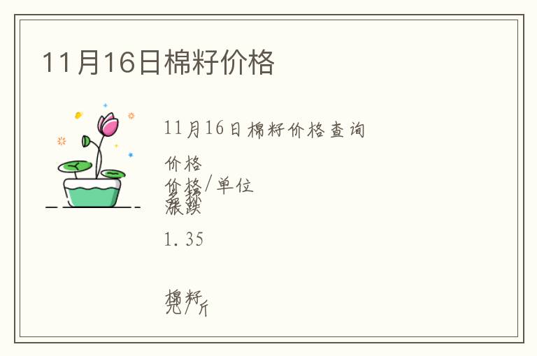 11月16日棉籽價格