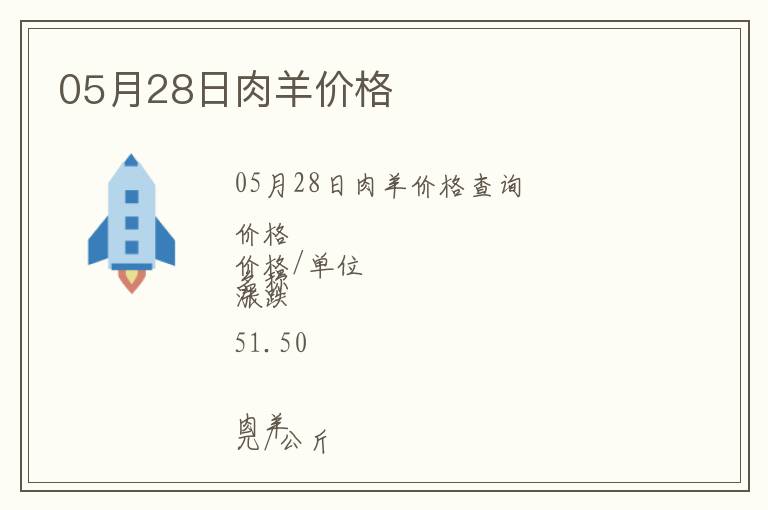 05月28日肉羊價(jià)格