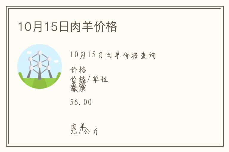 10月15日肉羊價格