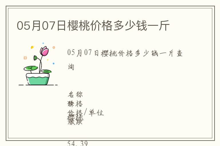 05月07日櫻桃價格多少錢一斤