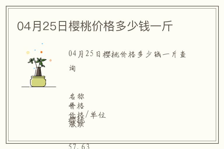 04月25日櫻桃價格多少錢一斤