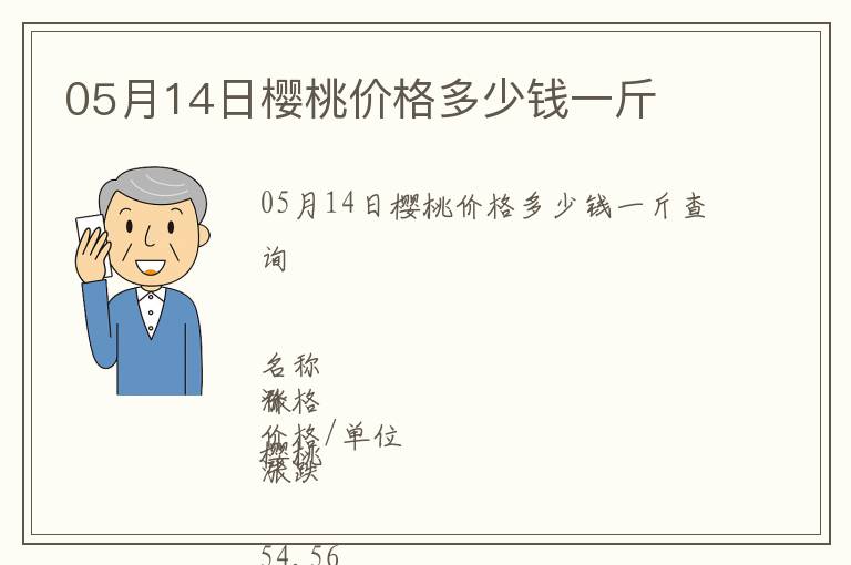 05月14日櫻桃價格多少錢一斤