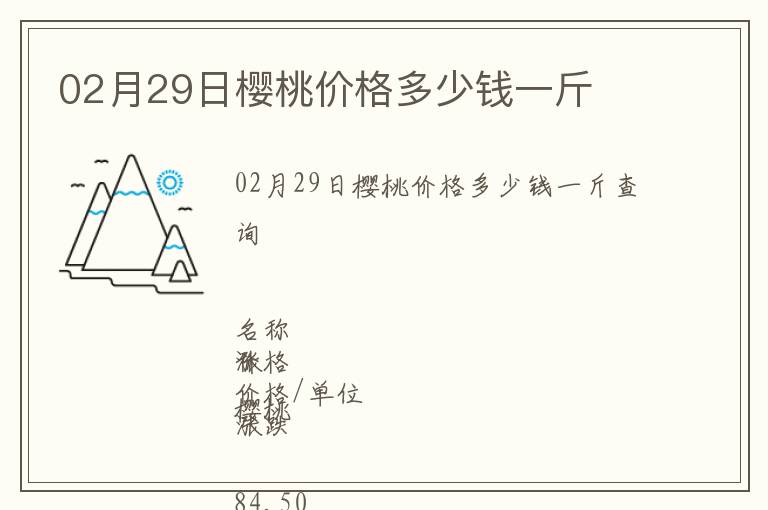 02月29日櫻桃價格多少錢一斤