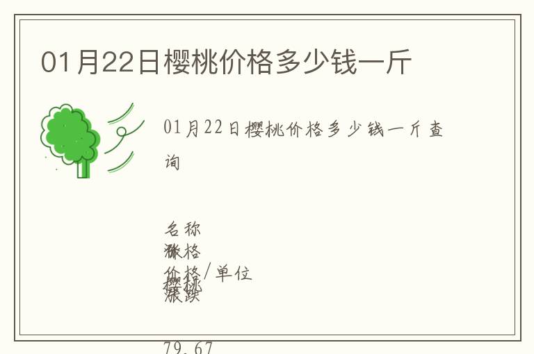 01月22日櫻桃價格多少錢一斤