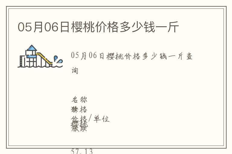 05月06日櫻桃價格多少錢一斤
