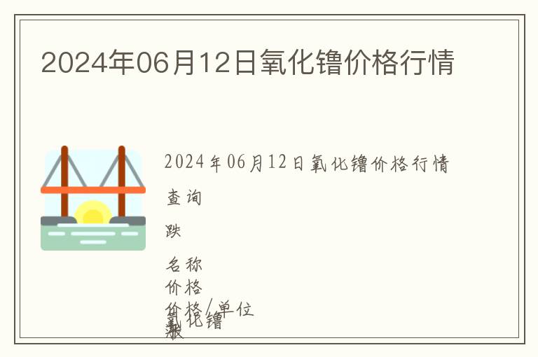 2024年06月12日氧化镥價(jià)格行情