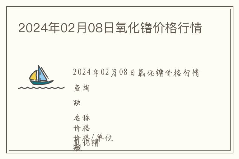 2024年02月08日氧化镥價格行情