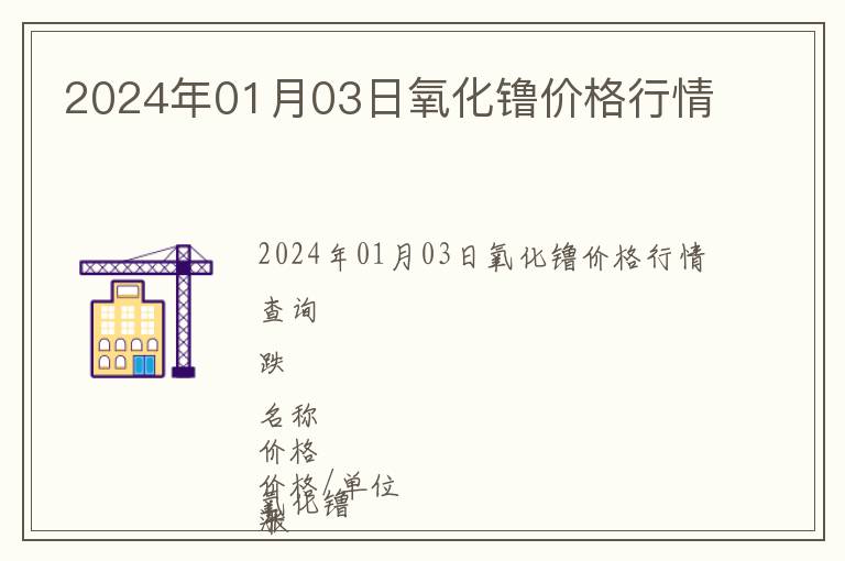 2024年01月03日氧化镥價格行情